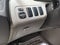 2003 Toyota Highlander V6